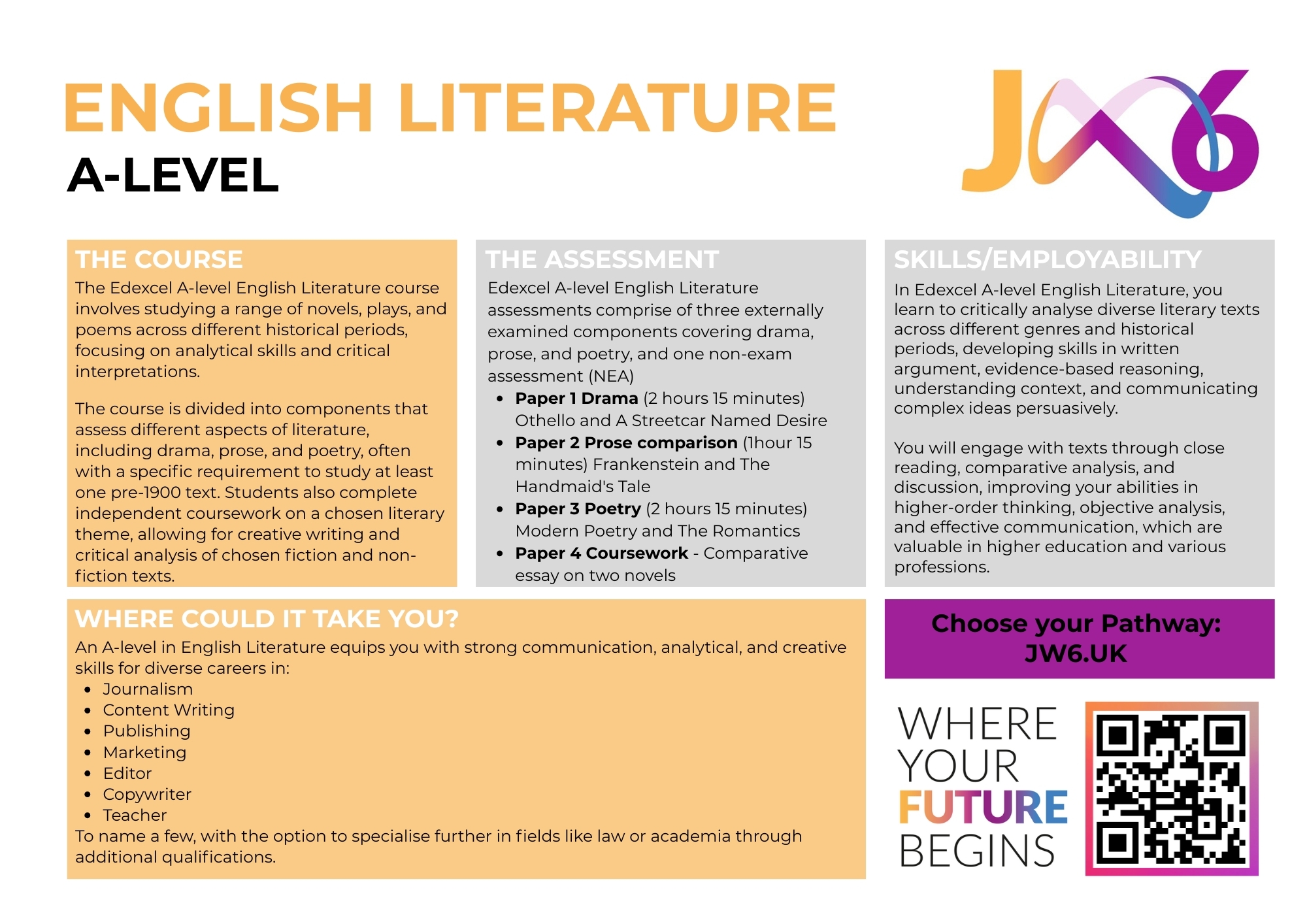 JW6 ENGLISH POSTCARD 25