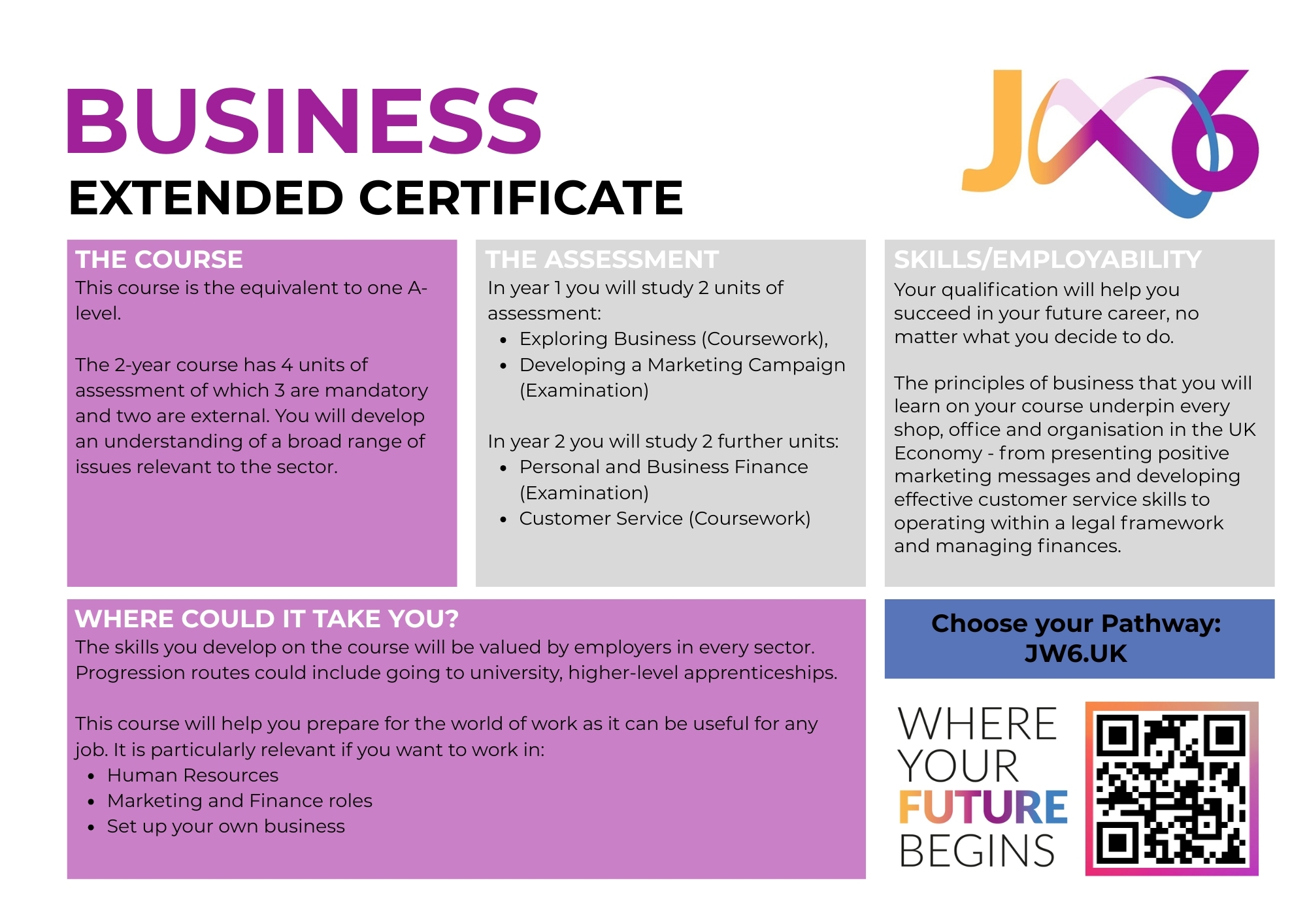 JW6 BUSINESS POSTCARD 25