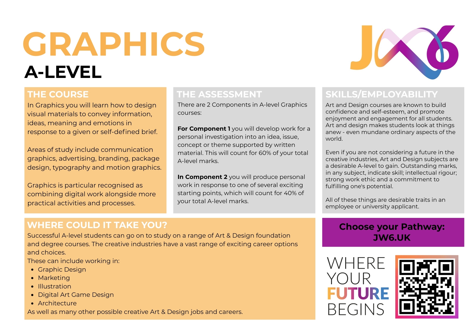 JW6 GRAPHICS POSTCARD 25