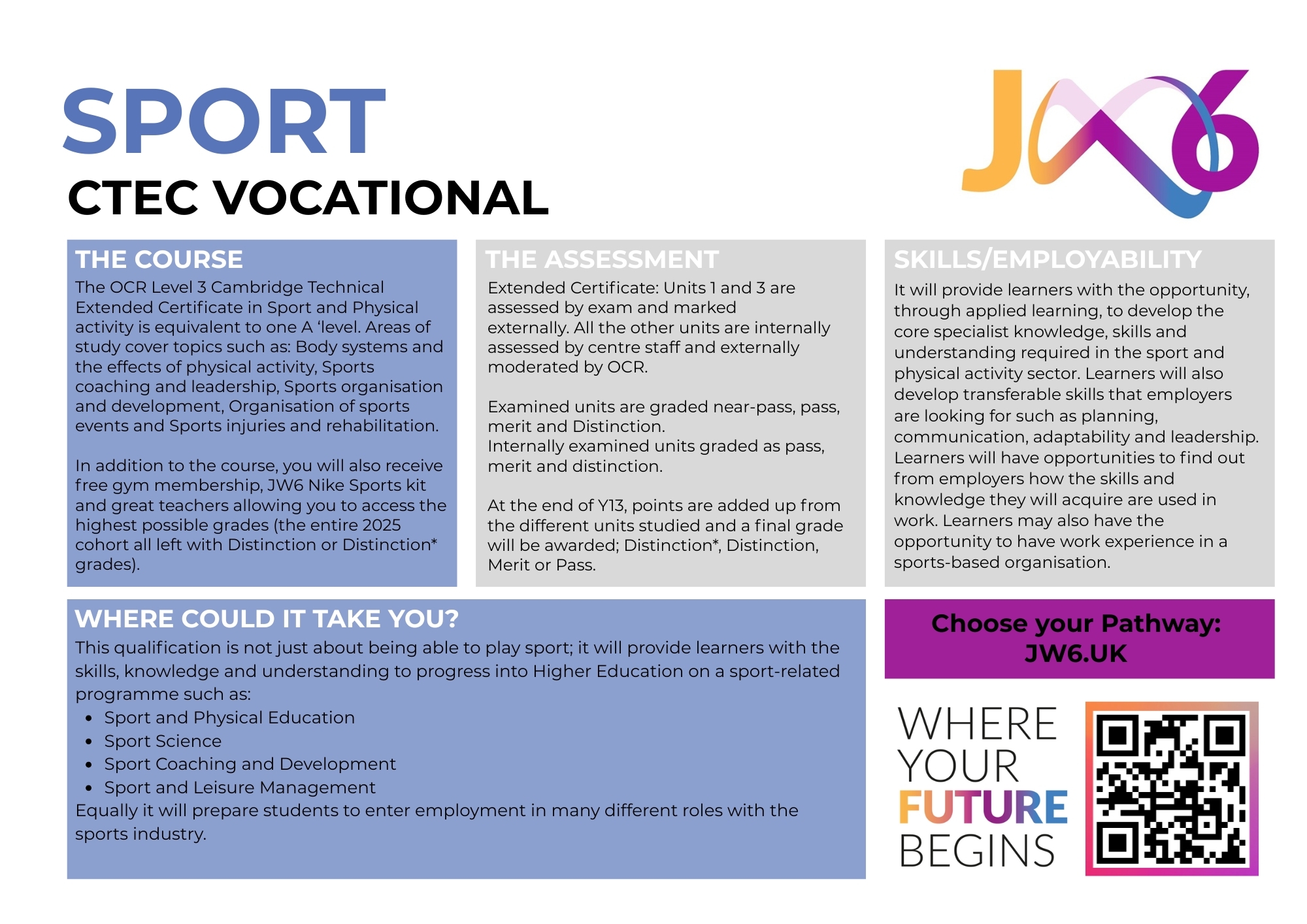 JW6 SPORT POSTCARD 25