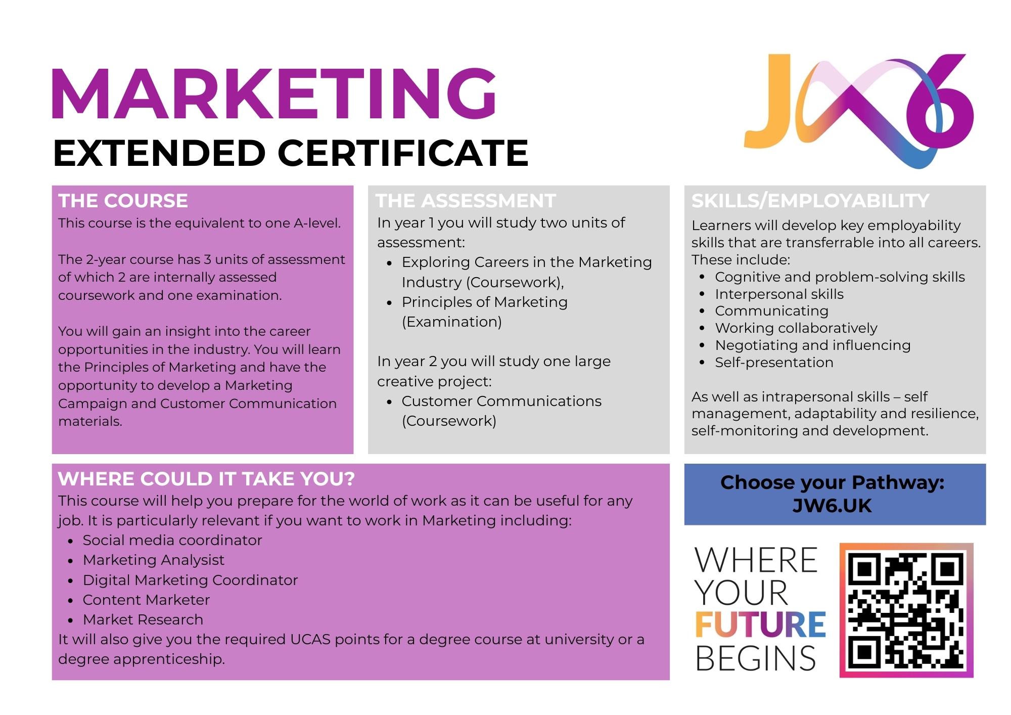 JW6 MARKETING POSTCARD 25