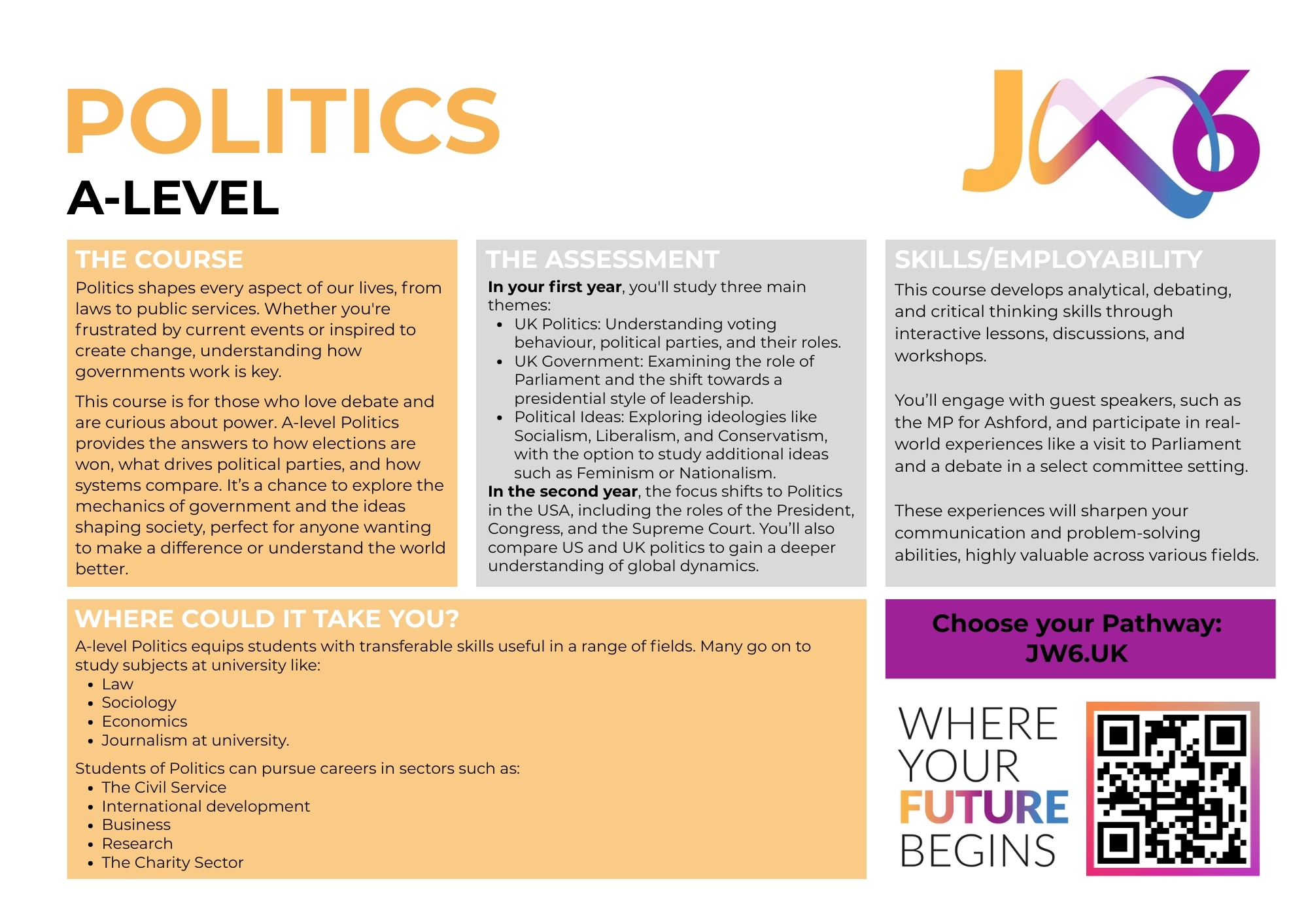 JW6 POLITICS POSTCARD 25